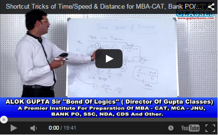 Short Tricks of Time/Speed/Distance